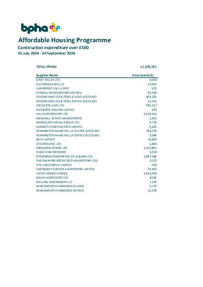 Construction expenditure - July-September 2024
